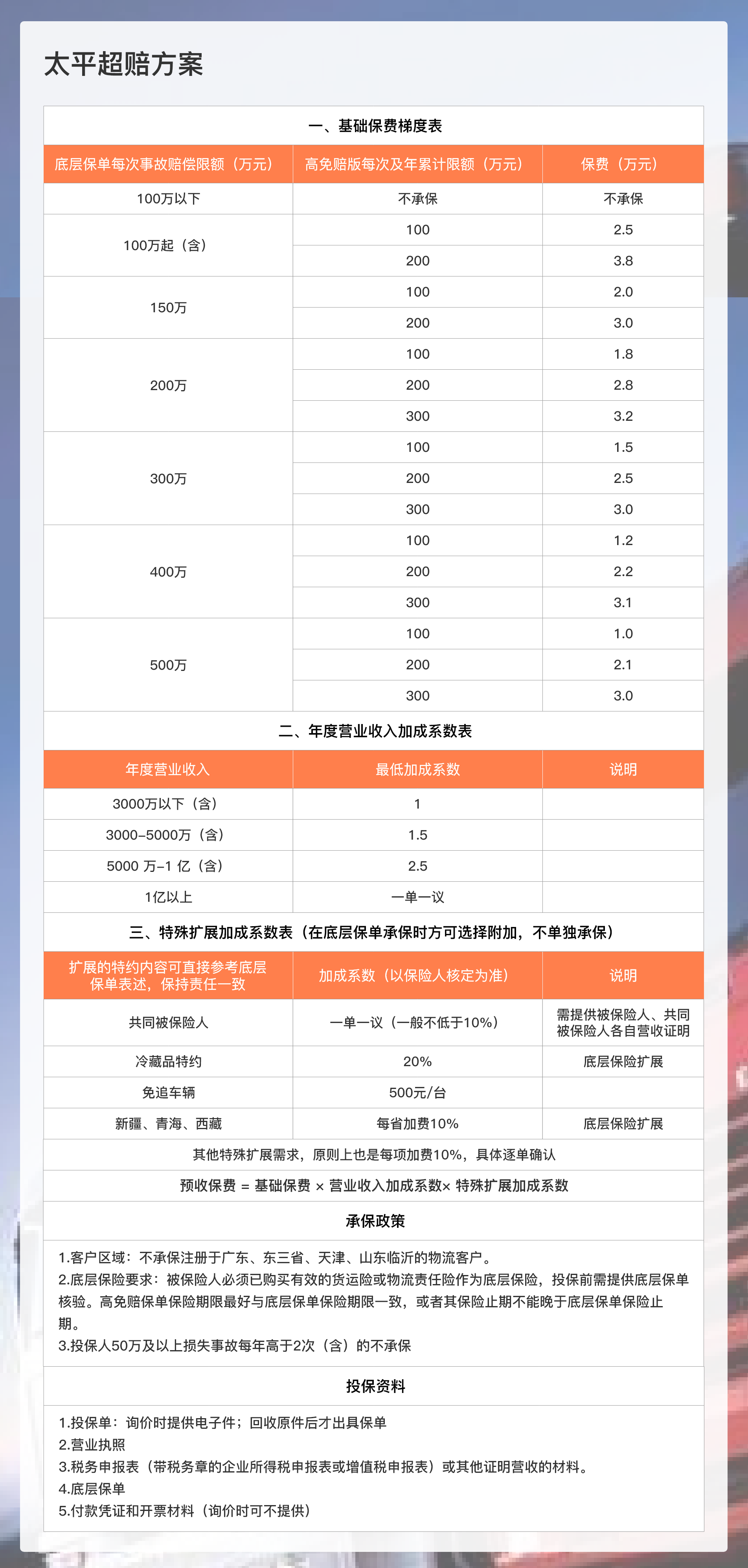 太平超赔方案.png