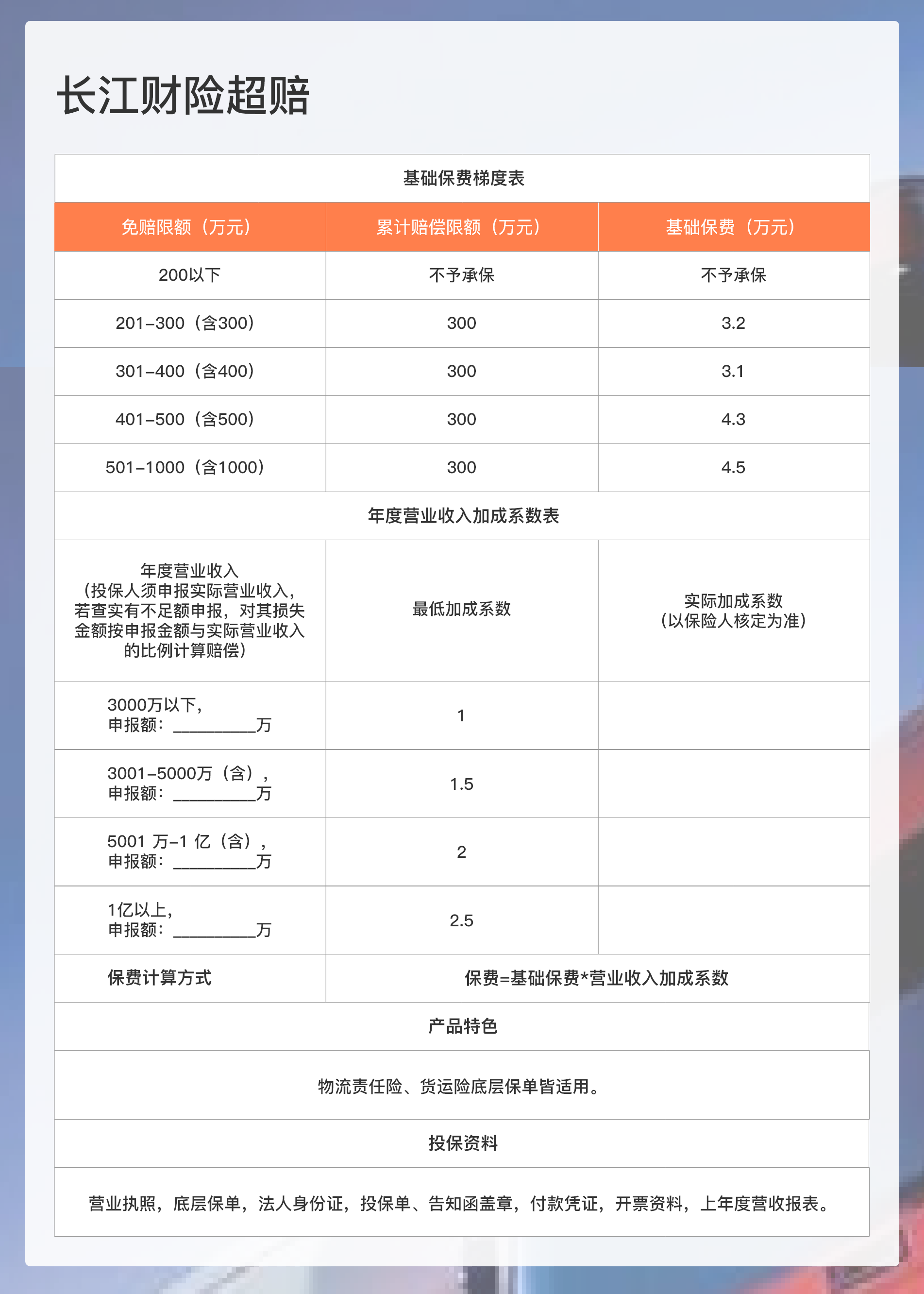 长江财险超赔(3).png